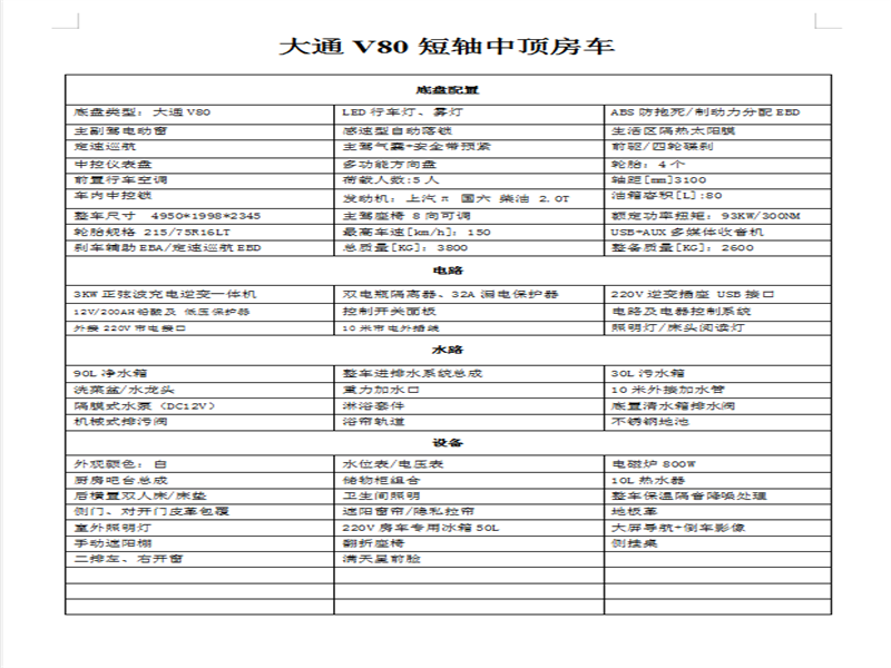 虹宇牌大通V80短轴中顶17.8万